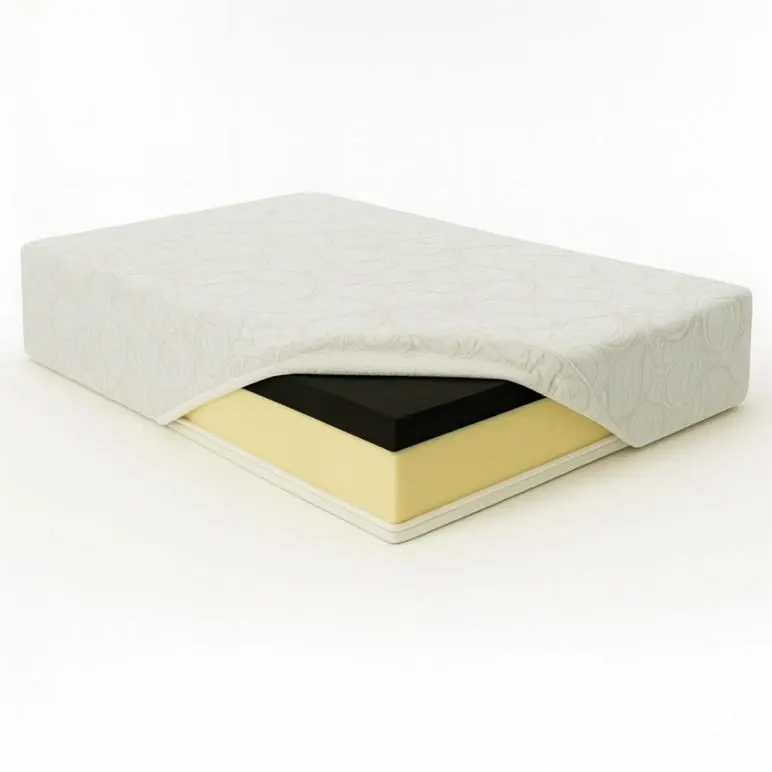 FoamOrder Memory Foam Mattress